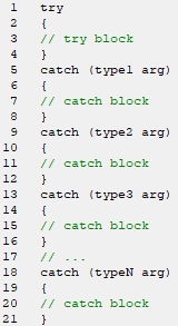 Exception Handling: Try, Catch and Throw